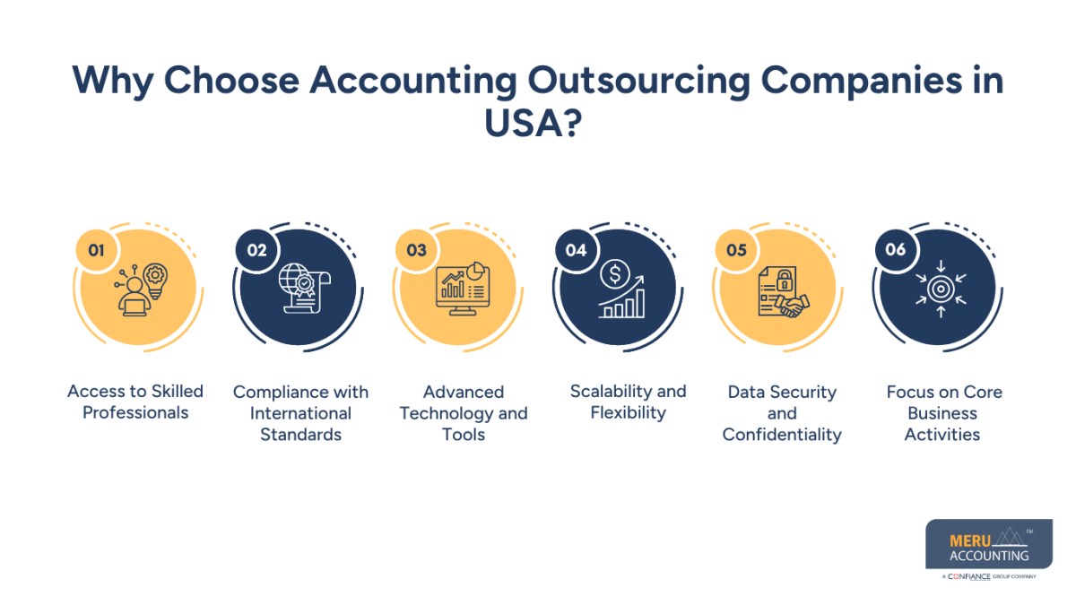 Top Accountants for Hire to Support Small Business Growth 1 accountants for hire