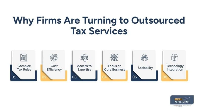 Why Firms Are Turning to Outsourced Tax Services - tax outsourcing services