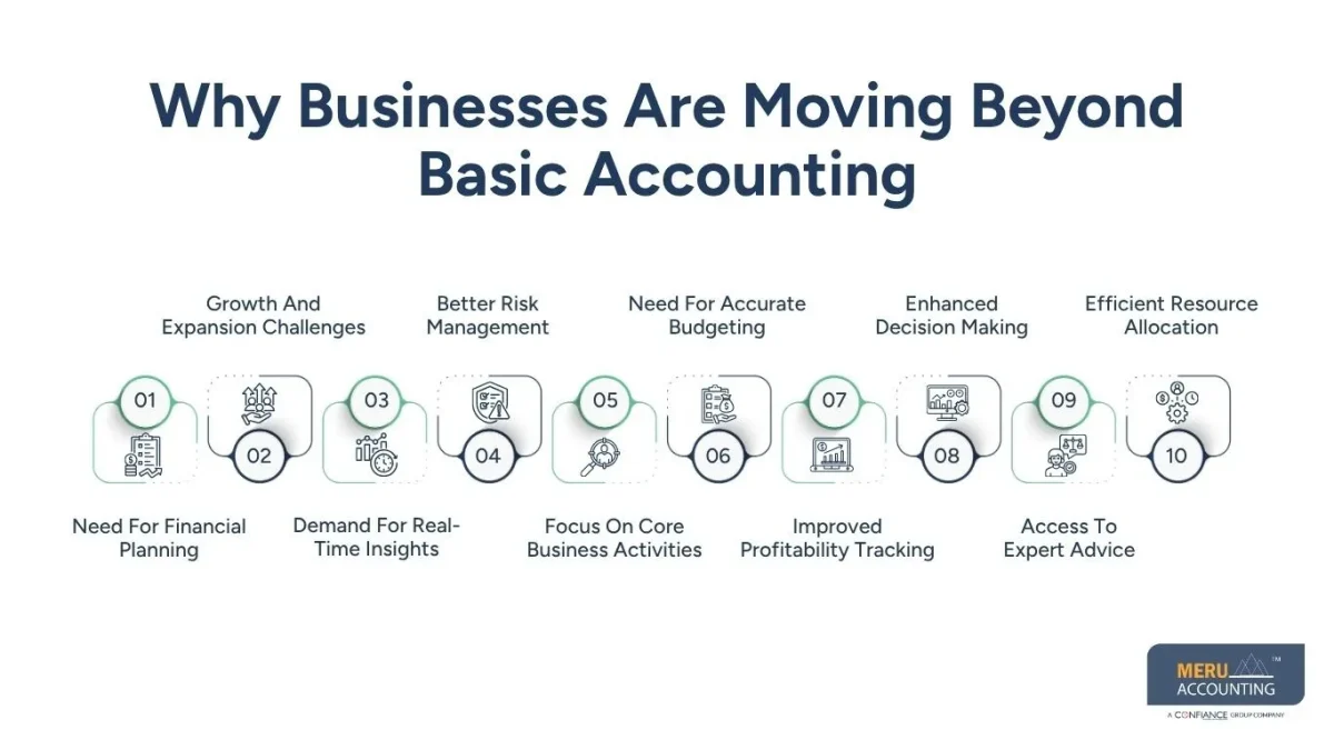 outsource cfo services outsource cfo services