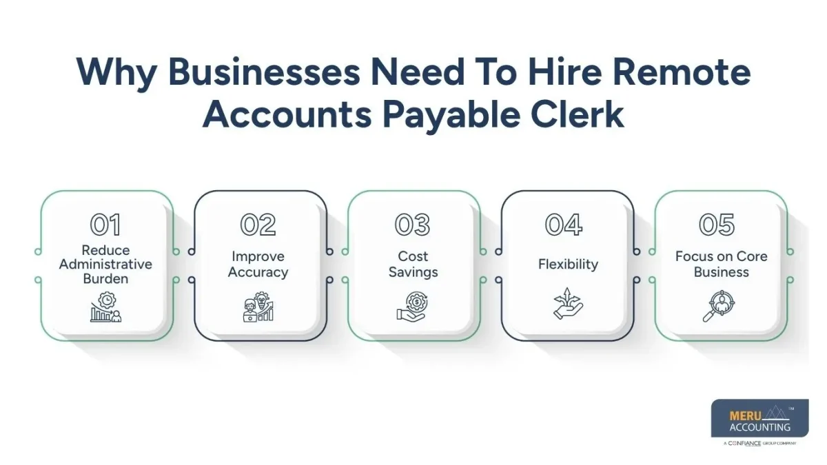 hire remote accounts payable clerk, hire remote accounts payable clerk,