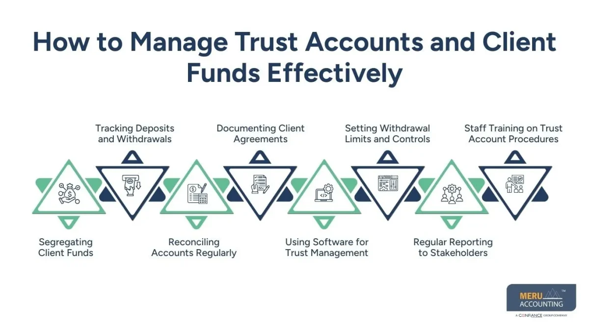 accounting for legal firm accounting for legal firm