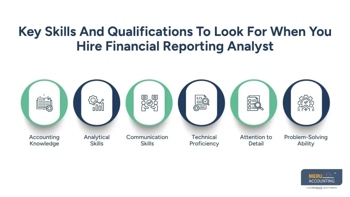 hire financial reporting analyst hire financial reporting analyst