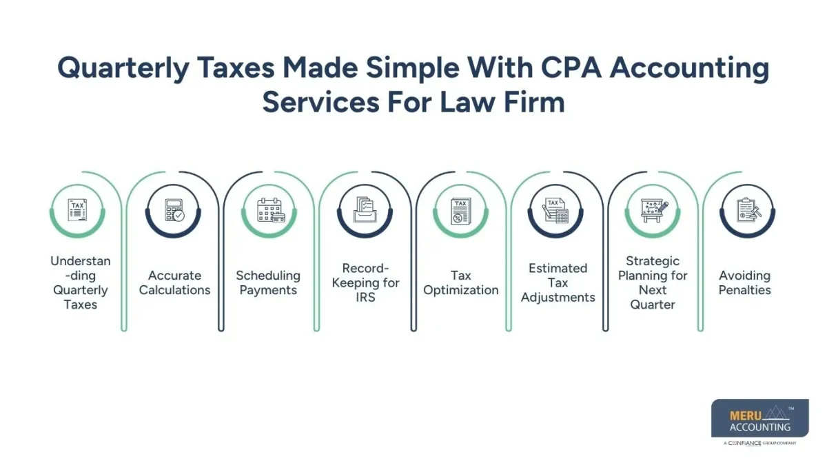 CPA Accounting Services for Law Firm CPA Accounting Services for Law Firm