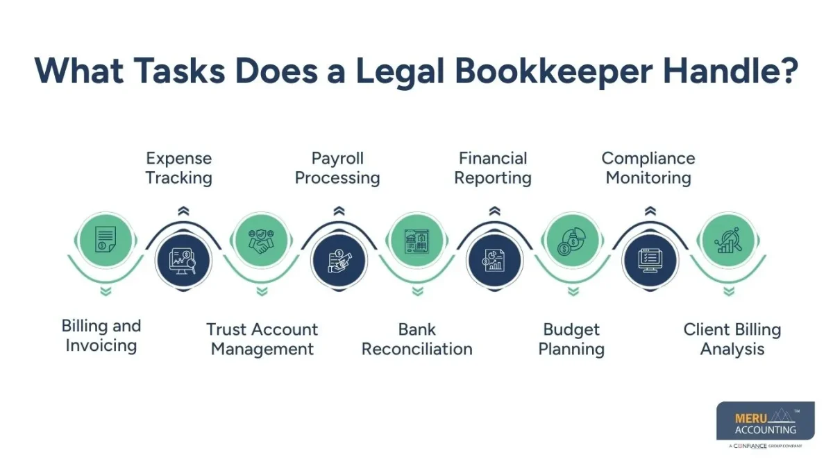 legal bookkeeper legal bookkeeper