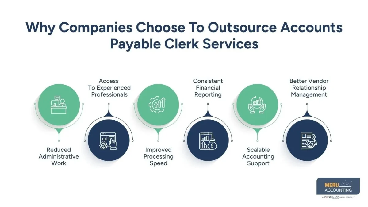hire offshore accounts payable clerk hire offshore accounts payable clerk