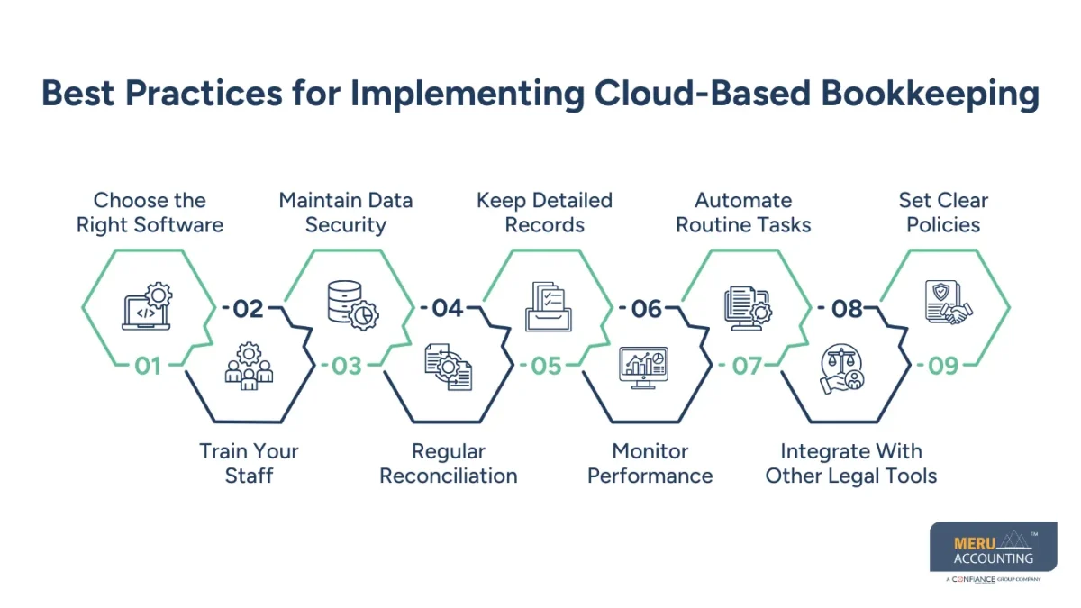 Bookkeeping For Attorneys Bookkeeping For Attorneys