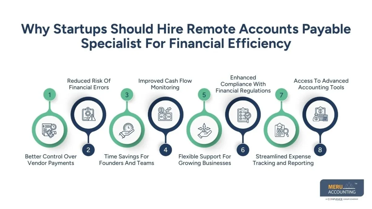 hire accounts payable specialist hire accounts payable specialist