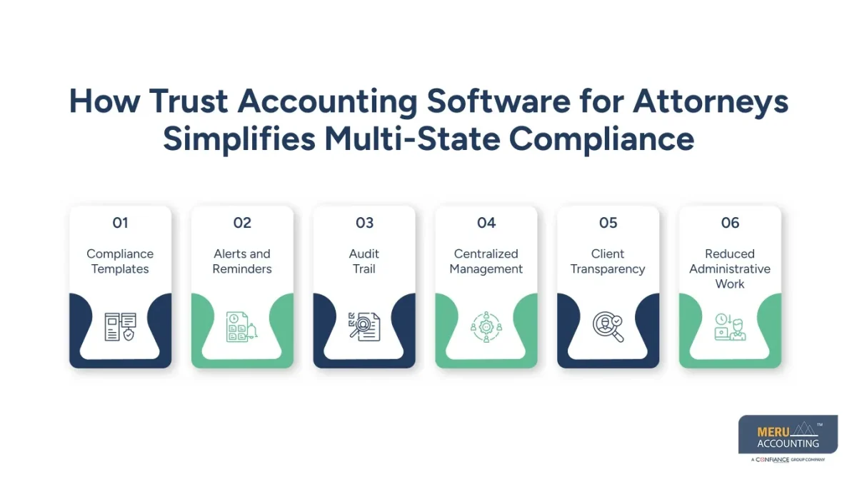 attorney trust account attorney trust account