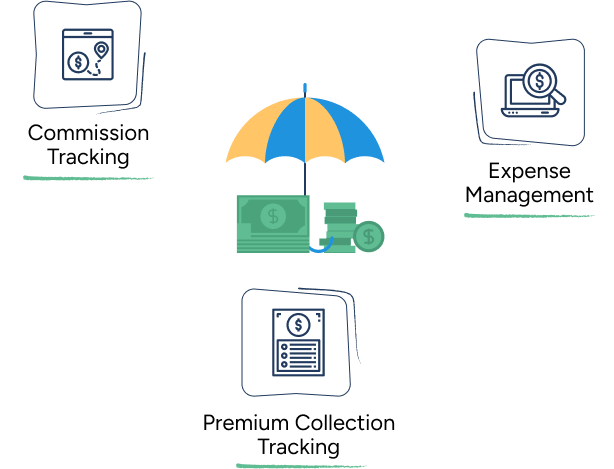 insurance agency accounting