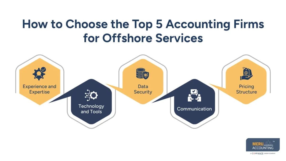 How to Choose the Top 5 Accounting Firms for Offshore Services
