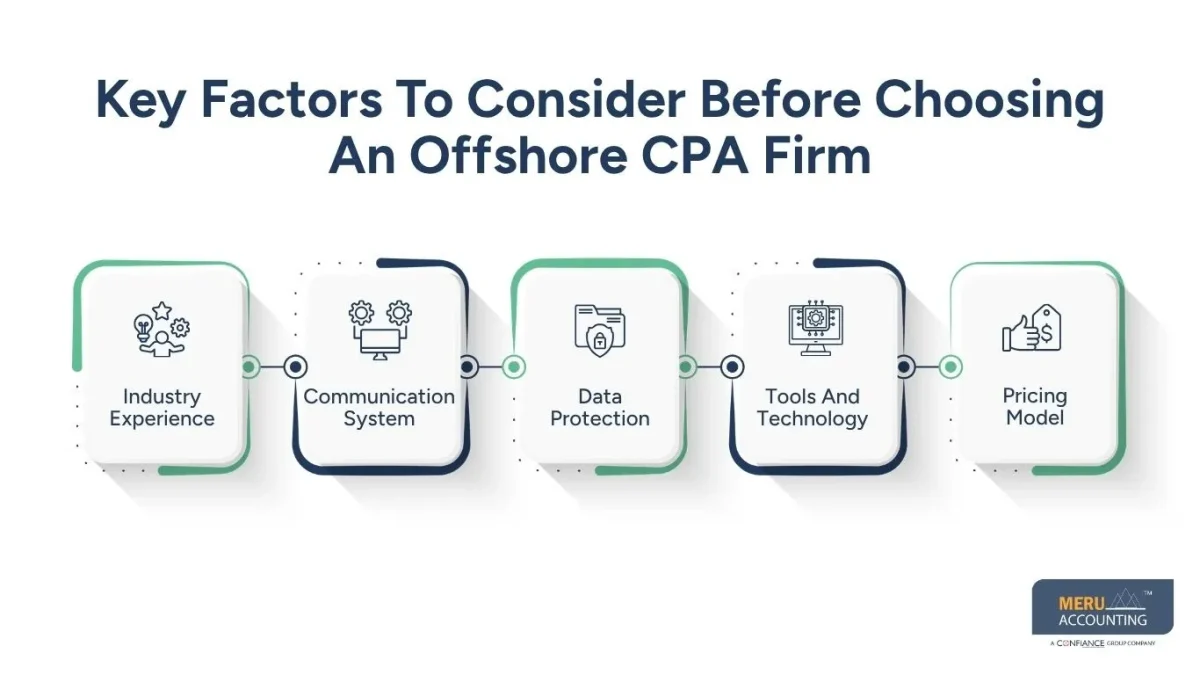 Key Factors To Consider Before Choosing An Offshore CPA Firm