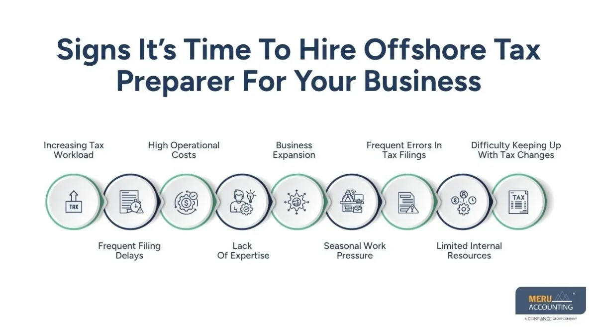 Signs It’s Time To Hire Offshore Tax Preparer For Your Business