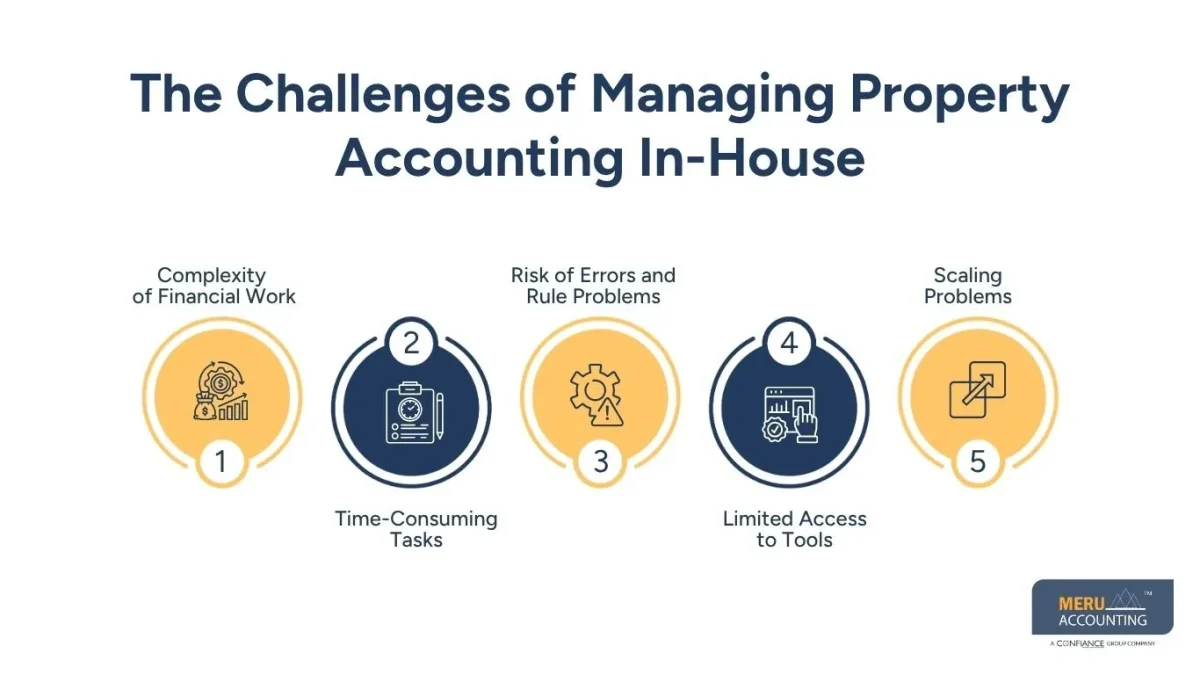 Benefits of Hiring from Top Offshore Staffing Companies for Accounting Firms