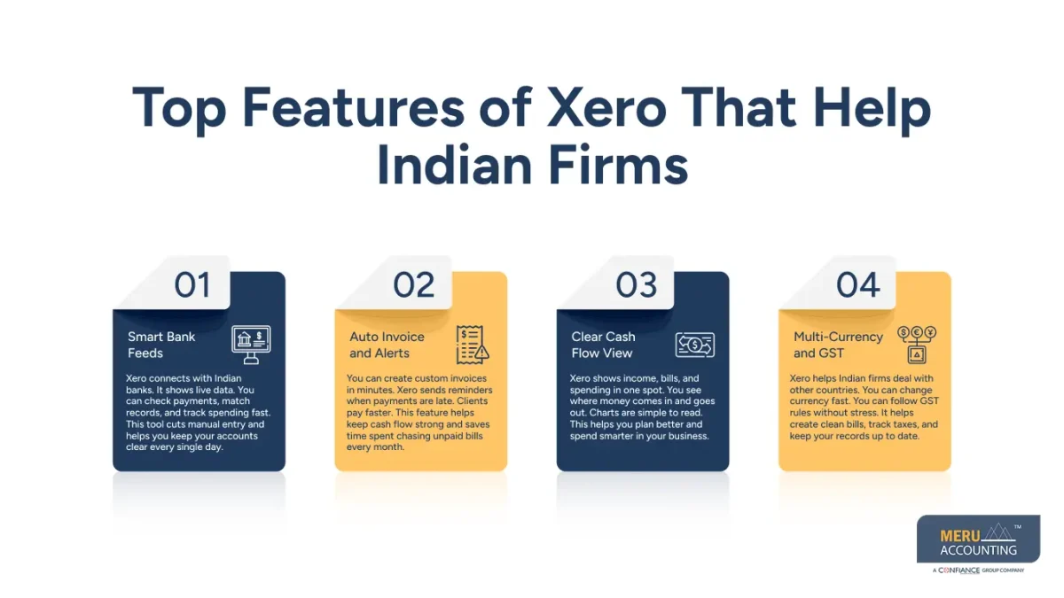 Why Indian Businesses Are Choosing Xero Accounting Why Indian Businesses Are Choosing Xero Accounting