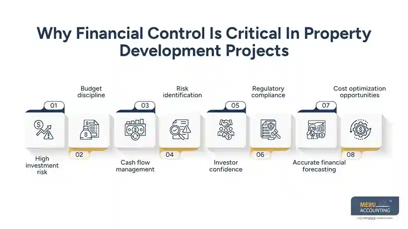 Why Financial Control Is Critical In Property Development Projects