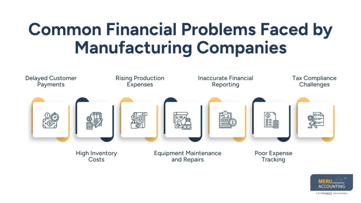Common Financial Problems Faced by Manufacturing Companies-small business accounting services online-online accountants for small business