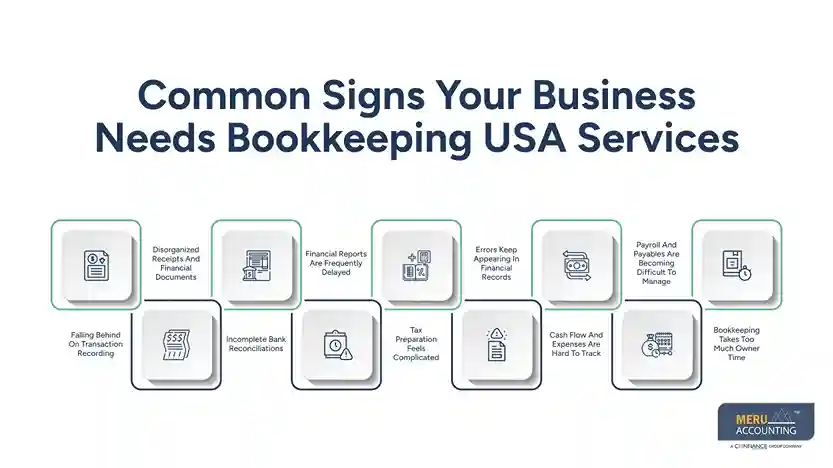 Common Signs Your Business Needs Bookkeeping USA Services