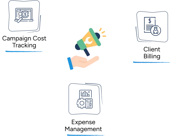 accounting for advertising agencies

