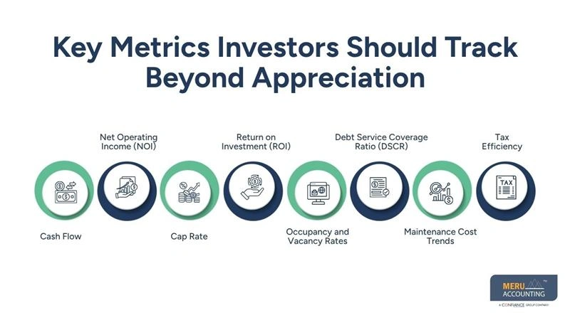 Key Metrics Investors Should Track Beyond Appreciation-real estate investment accounting-real estate investment pros and cons
