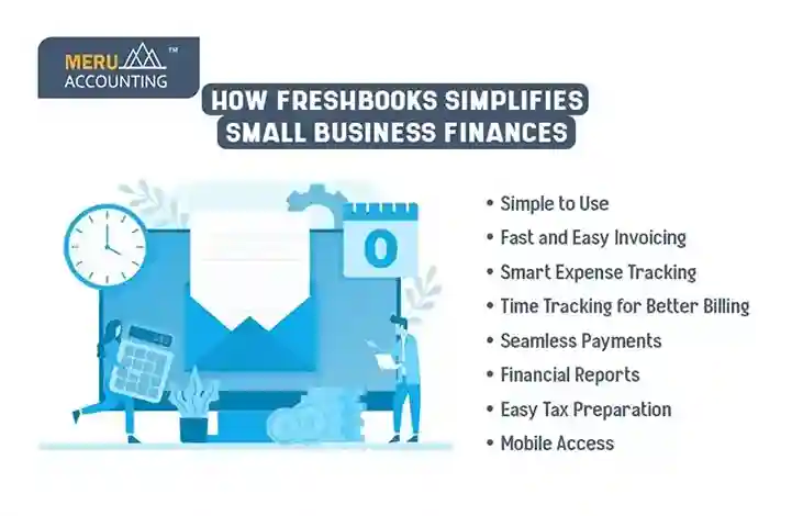 How FreshBooks Simplifies Small Business Finances How FreshBooks Simplifies Small Business Finances