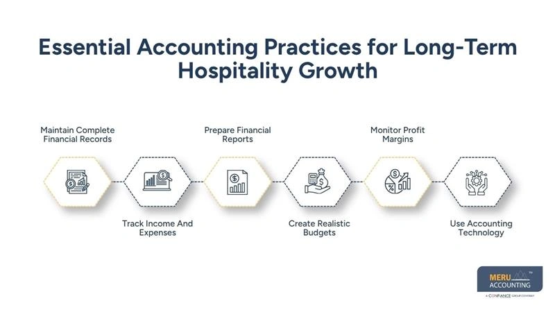 Essential Accounting Practices for Long-Term Hospitality Growth-accounting for hospitality-hospitality accounting services
