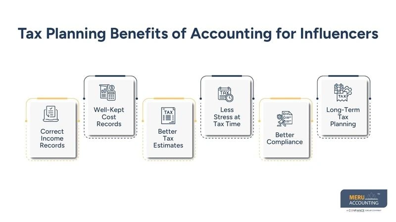 Tax Planning Benefits of Accounting for Influencers-bookkeeping for influencers