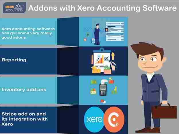 Addons with Xero accounting Software Addons with Xero accounting Software 1024x768-02