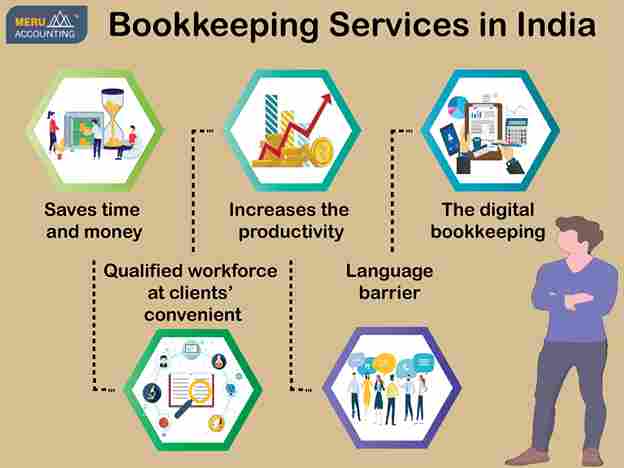 Bookkeeping Services in India Bookkeeping Services in India
