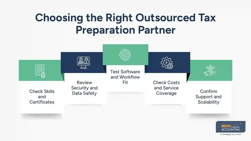 Choosing the Right Outsourced Tax Preparation Partner 2