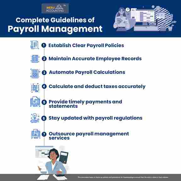 Complete Guidelines of Payroll Management Complete Guidelines of Payroll Management rucha 1250x1250 1200x1200 1 11zon