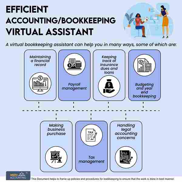 A Virtual Accountant Assistant can help you in many ways, some of which are: Efficient Accounting Bookkeeping Virtual