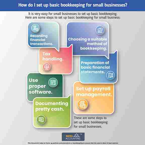 How do I set up basic bookkeeping for small business? 1 How do I set up basic bookkeeping for small