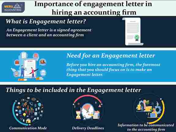Importance of engagement letter in hiring an accounting firm Importance of engagement letter in hiring an accounting firm