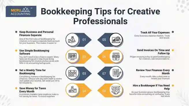 Bookkeeping Tips for Creative Professionals Keep Business and Personal Finances Separate 1 11zon 11zon