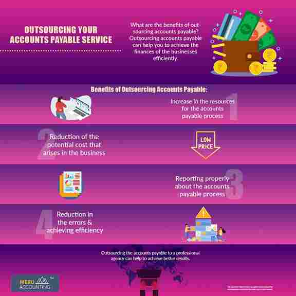 Outsourcing your accounts payable service 1 Outsourcing your accounts payable