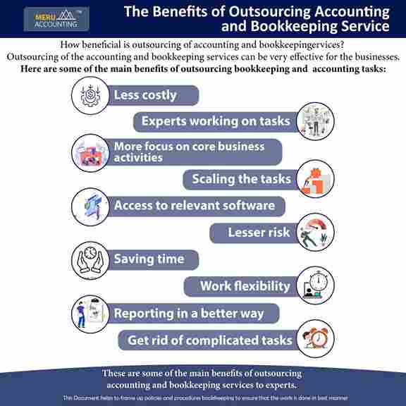 The Benefits of Outsourcing Accounting and Bookkeeping Services. 1 The Benefits of Outsourcing Accounting and Bookkeeping Service rucha 1250x1250 11zon 1