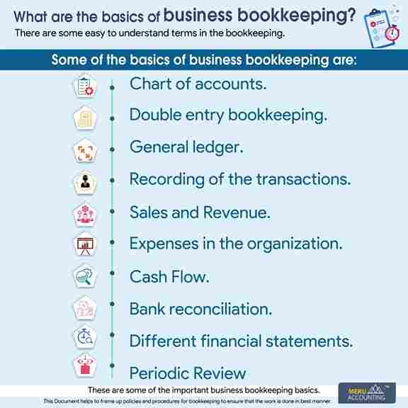 What are the basics of business bookkeeping? What are the basics of business bookkeeping rucha 1250x1250 1200x1200 1 11zon