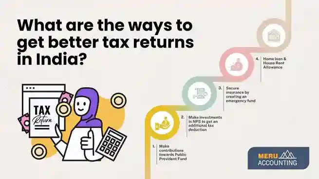 What are the ways to get better tax returns in India? What are the ways to get better tax returns in India 11zon
