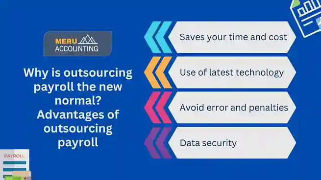 Why is outsourcing payroll the new normal? Why is outsourcing payroll the new normal 1 11zon