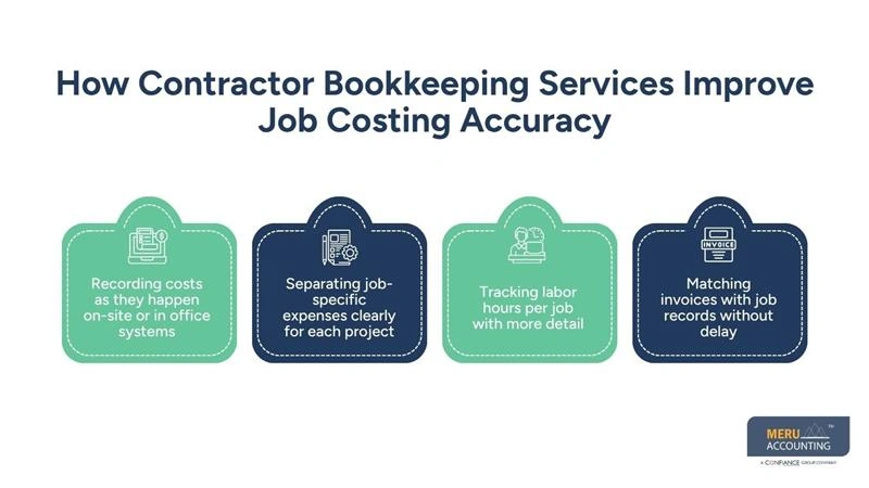 How Contractor Bookkeeping Services Improve Job Costing Accuracy-bookkeeping contractor