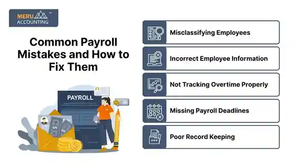 Common Payroll Mistakes and How to Fix Them undefined 13 11zon