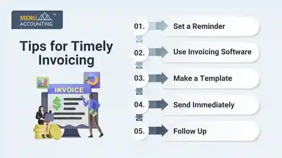 Tips for Timely Invoicing undefined 1 11zon 1200x675 11zon 1