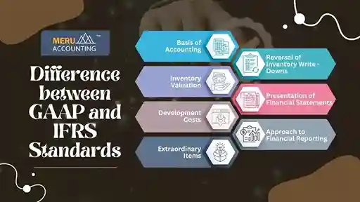 Are GAAP and IFRS Really That Different? Key Differences Explained 1 GAAP