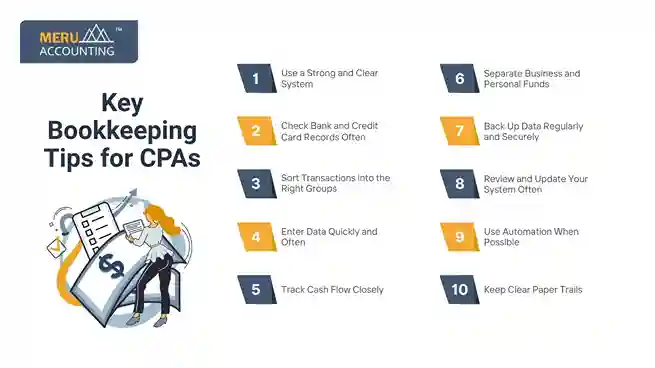 Key Bookkeeping Tips for CPAs undefined 2025 06 10T144539.225 11zon 11zon