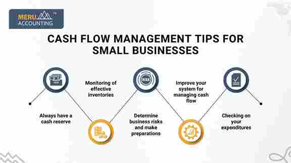 Cash Flow Management Tips for Small Businesses undefined 2025 06 27T143251.874