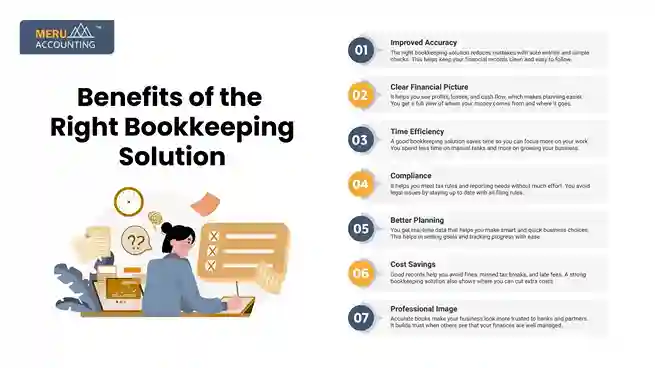 Benefits of the Right Bookkeeping Solution undefined 2025 07 02T191158.907 11zon 11zon