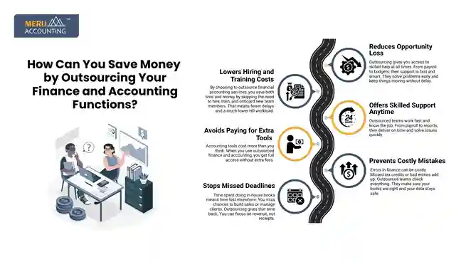 How Can You Save Money by Outsourcing Your Finance and Accounting Functions? undefined 2025 07 04T112904.234 11zon 1 11zon