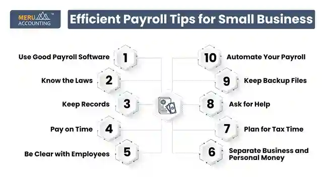 Efficient Payroll Tips undefined 2025 07 04T125121.620 11zon 11zon