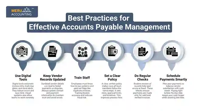 Best Practices for Effective Accounts Payable Management undefined 2025 07 09T155644.625 11zon 11zon