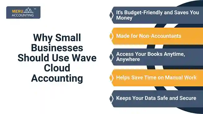 Why Small Businesses Should Use Wave Cloud Accounting undefined 2025 07 09T164224.414 11zon 11zon
